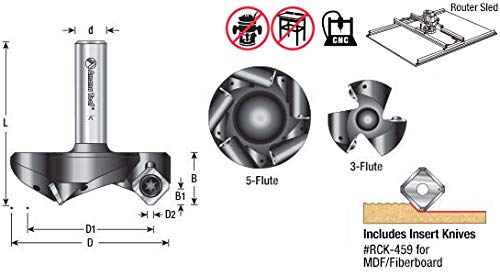 Amana Tool - 5 Fl Spoilboard 3/4' Shank (RC-2259), Industrial Grade