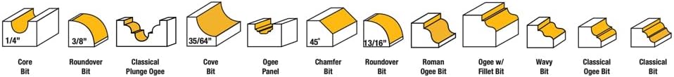 Sommerfeld Tools 12001 12 piece miniature woodworking router bit set 1/4 inch shank Ideal for small gift boxes, miniature furniture Jewelry boxes Doll house furniture