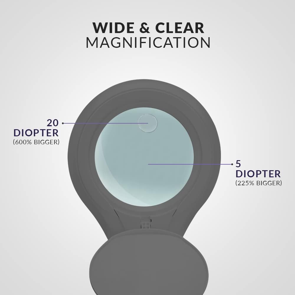 Neatfi LED Bifocal Magnifying Lamp 1,200 Lumens – 5' Glass Lens, Dual Magnification 2.25X/6X, Dimmable | Adjustable Arm with Clamp | Crafting, Jewelry & Reading (5 Diopter + 20 Diopter, Silver)