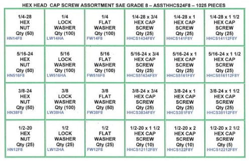 NEF ASSTHHCS24F8, 1025 Piece Assortment, Hex Bolt (Hex Cap Screw), Hex Nut, Flat Washer and Lock Washer Assorted Bin, Grade 8 Yellow Zinc, SAE Fine Thread