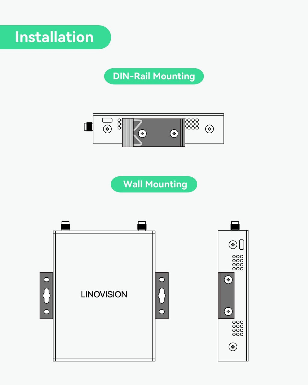 LINOVISION Industrial Global 4G LTE Cellular Router with Pre-Loaded Data Plan - 5GB 365 Days, Virtual SIM Router Supports Plug-n-Play, RS232/RS485, MQTT, Global Coverage and Pay as You Go