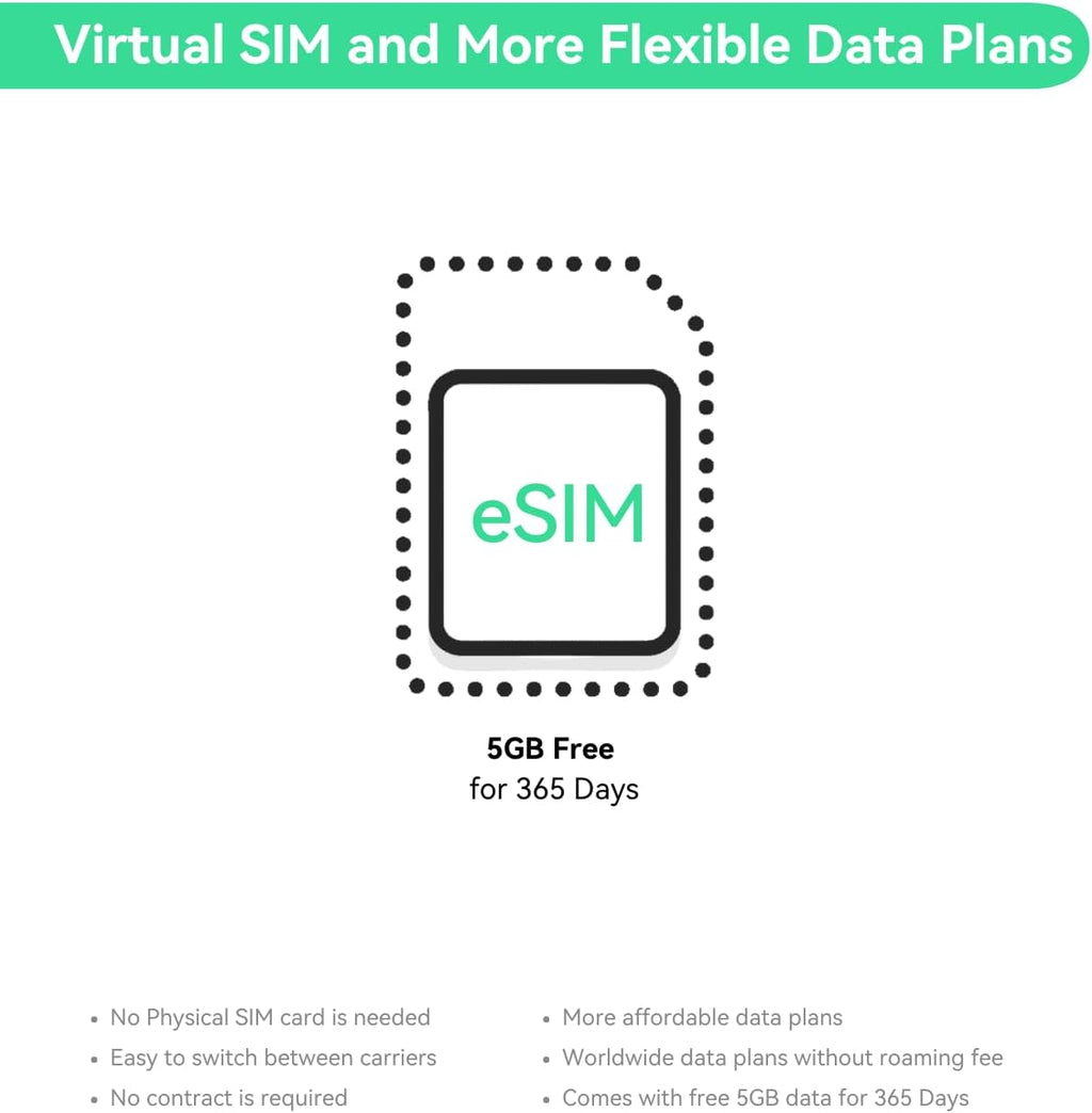 LINOVISION Industrial Global 4G LTE Cellular Router with Pre-Loaded Data Plan - 5GB 365 Days, Virtual SIM Router Supports Plug-n-Play, RS232/RS485, MQTT, Global Coverage and Pay as You Go