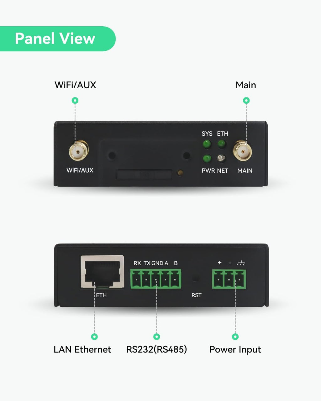 LINOVISION Industrial Global 4G LTE Cellular Router with Pre-Loaded Data Plan - 60GB 365 Days, Virtual SIM Router Supports Plug-n-Play, RS232/RS485, MQTT, Global Coverage and Pay as You Go