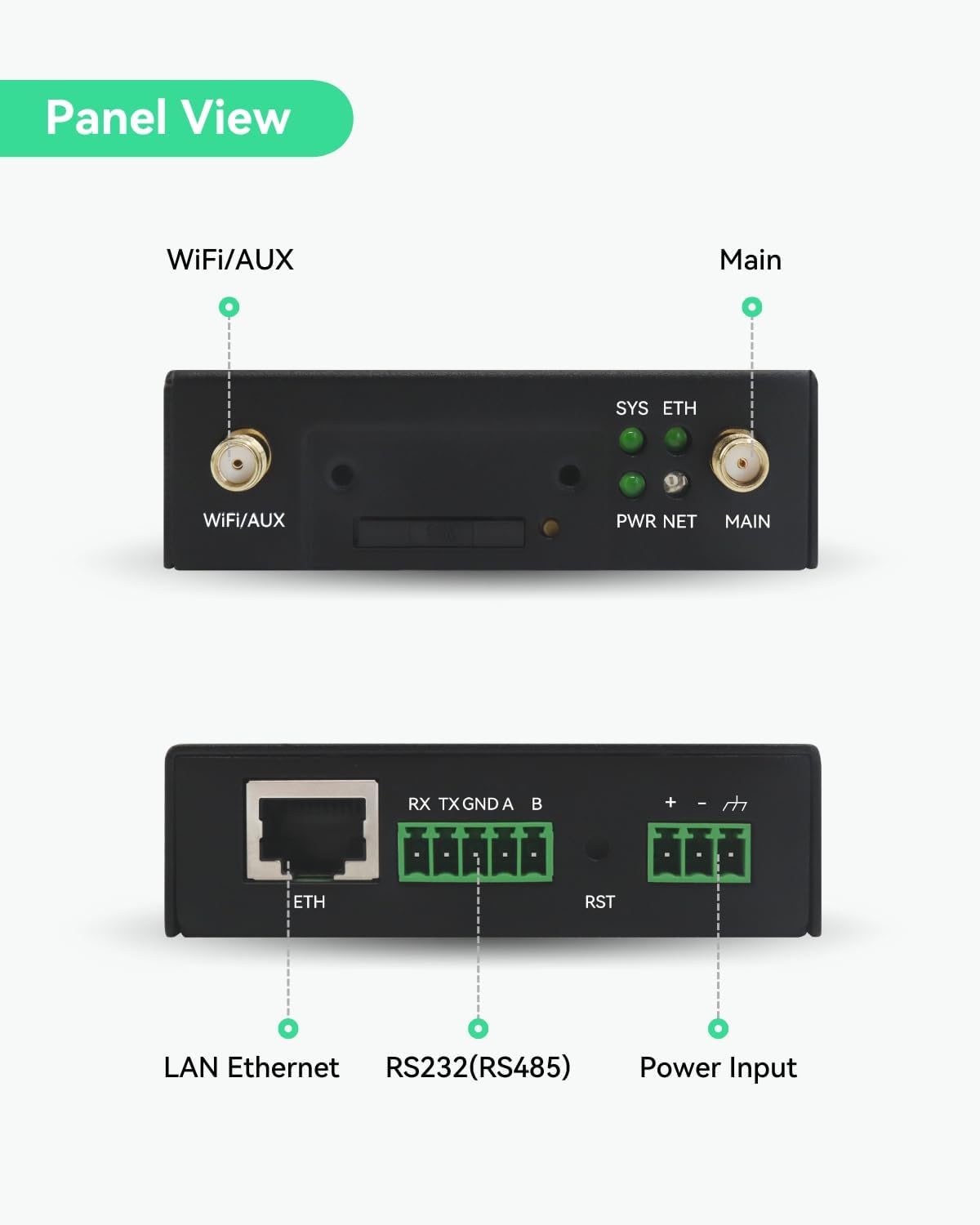 LINOVISION Industrial Global 4G LTE Cellular Router with Pre-Loaded Data Plan - 60GB 365 Days, Virtual SIM Router Supports Plug-n-Play, RS232/RS485, MQTT, Global Coverage and Pay as You Go