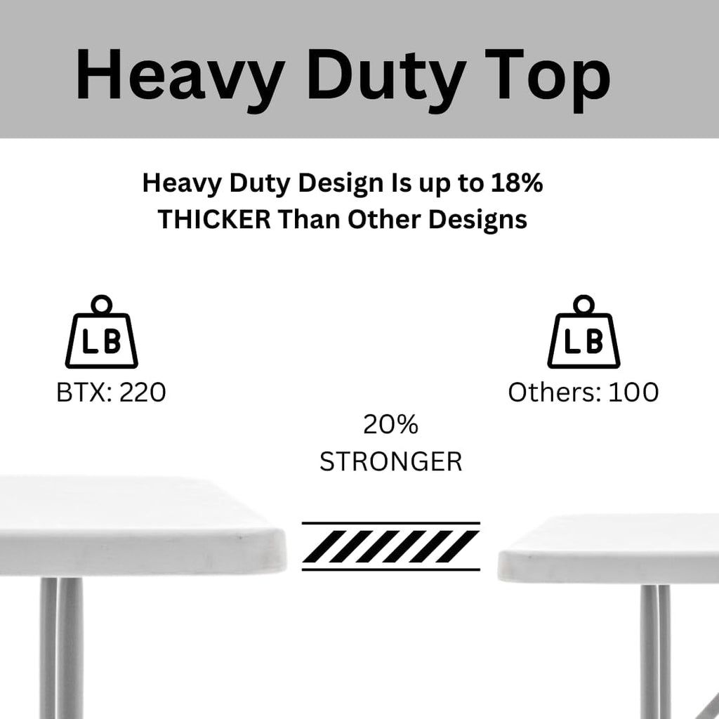 BTEXPERT 6-Foot - 72' Long White Granite Plastic Folding Seminar Training Table Portable 18' Wide Narrow, 29' High, Events Indoor Outdoor Lightweight Set of 2