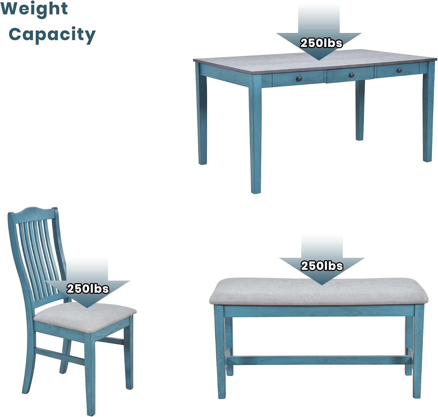 LUMISOL 6-Piece Solid Wood Dining Table Set, Farmhouse Kitchen Table Set with 4 Upholstered Chairs, Bench and Storage Drawers for Kitchen, Dining Room, Living Room, Antique Blue