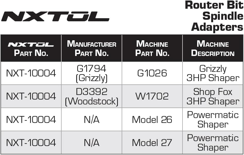 NXT-10004 Router Bit Spindle Adapter for Grizzly G1026 3 Hp, Shop Fox W1702 3 Hp | Includes 1/4' and 1/2' ER20 collets| No slip | Made in U.S.A
