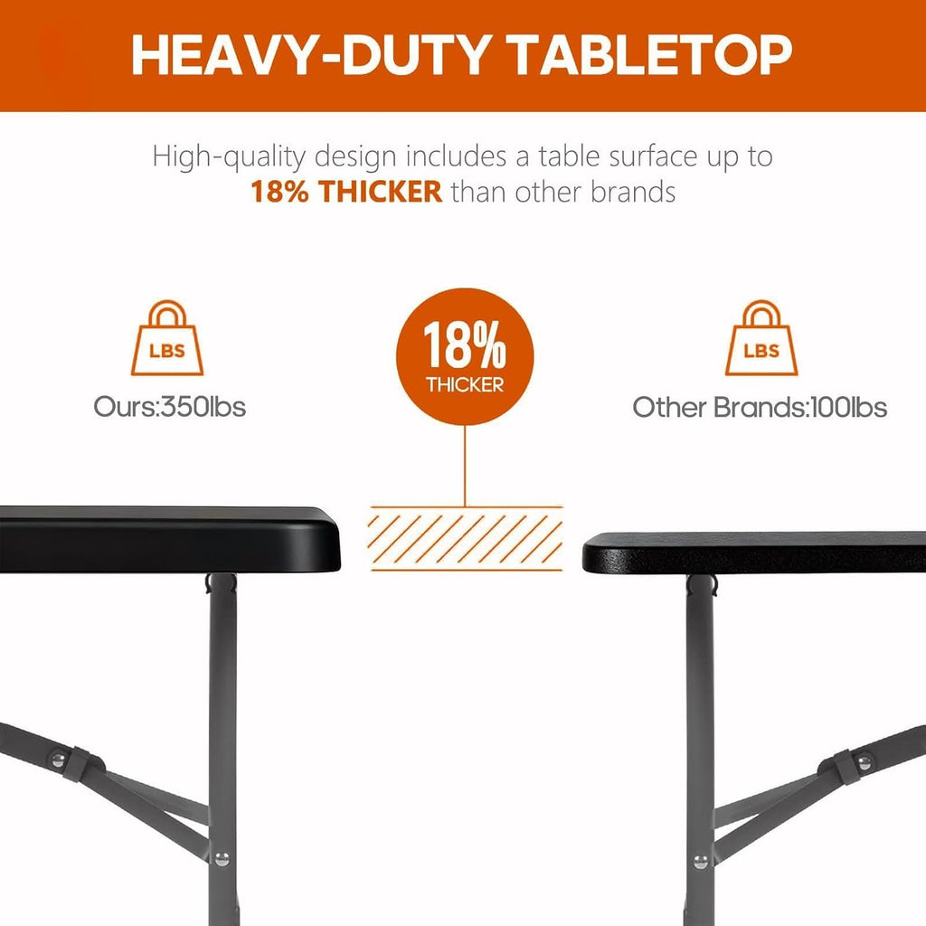 8 Foot Folding Table 350 LBS Heavy Duty, 18% Thicker HDPE Waterproof Top, Portable Fold in Half with Carry Handle and Safety Locks, Reinforced Steel Frame for Indoor Outdoor Party Events