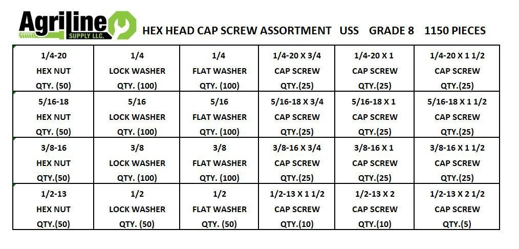 1250 Piece Grade 8 USS Bolt, Nut and Washer Assortment Head Cap Screws Flat and Lock Washers Hex Nuts