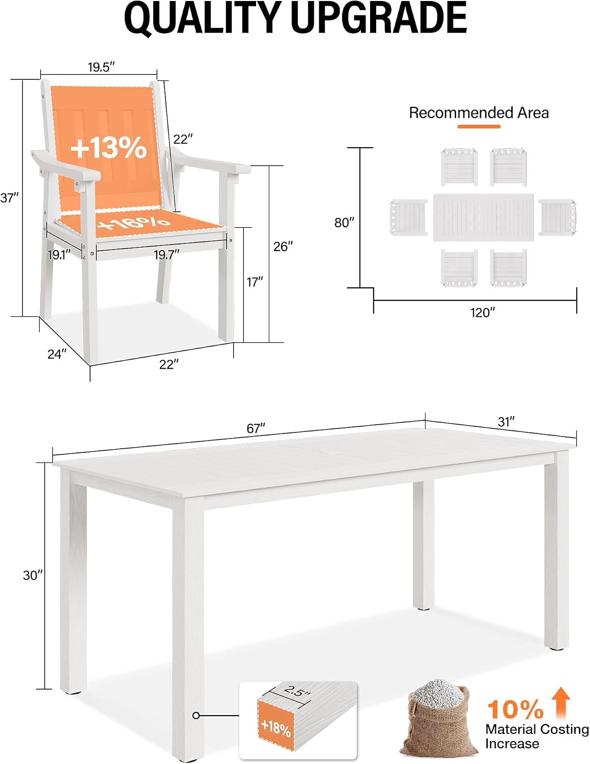 YEFU Patio Dining Chairs Set of 4: All Weather Outdoor Dining Chairs with Wide Curved Seat and Backrest - Outdoor Furniture Plastic for Outside Backyard/Garden/Porch/Deck 350lbs Capacity White