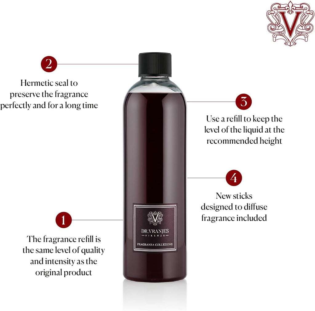 Dr. Vranjes - Rosso Nobile 500 ml Refill + Double Pack of Black Sticks (3 Pieces Bundle) - Luxury Home Fragrance, Made in Italy, Main Scent Fruity: Orange, Strawberry and Red Berries, Birch