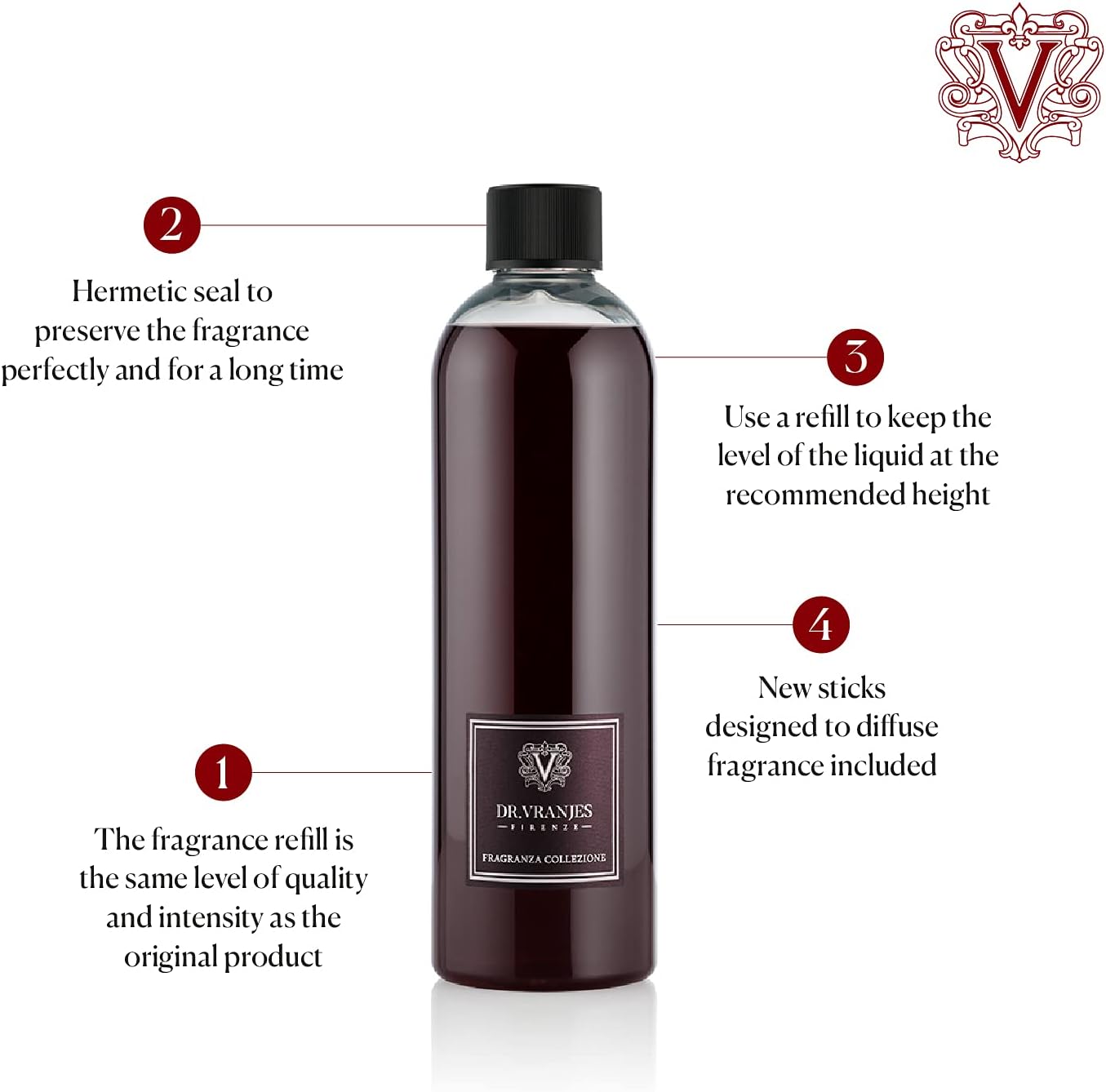 Dr. Vranjes - Rosso Nobile 500 ml Refill + Double Pack of Black Sticks (3 Pieces Bundle) - Luxury Home Fragrance, Made in Italy, Main Scent Fruity: Orange, Strawberry and Red Berries, Birch