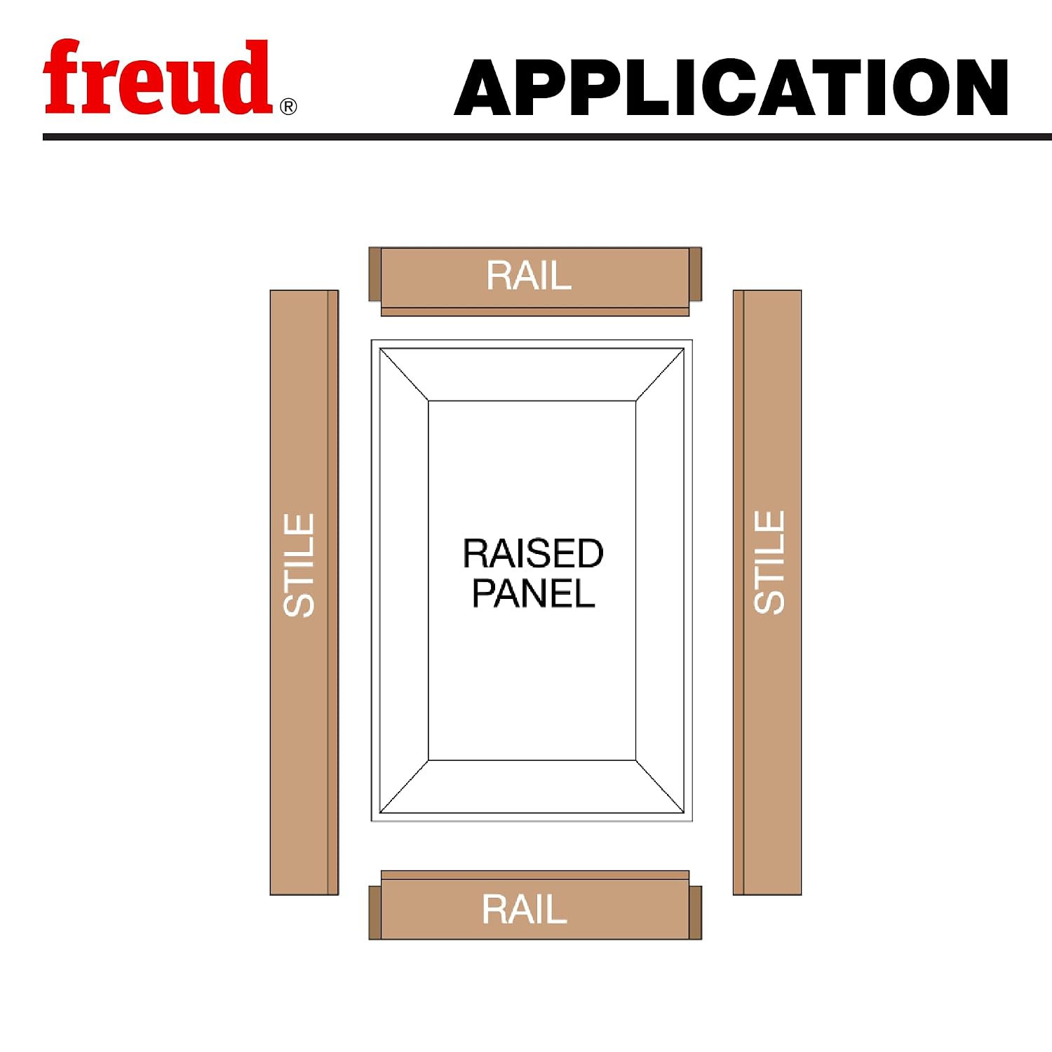 Freud 99-761: 1-11/16' (dia.) Premier Adjustable Rail & Stile Bit with 1/2' shank (ogee), 3-3/4' overall length