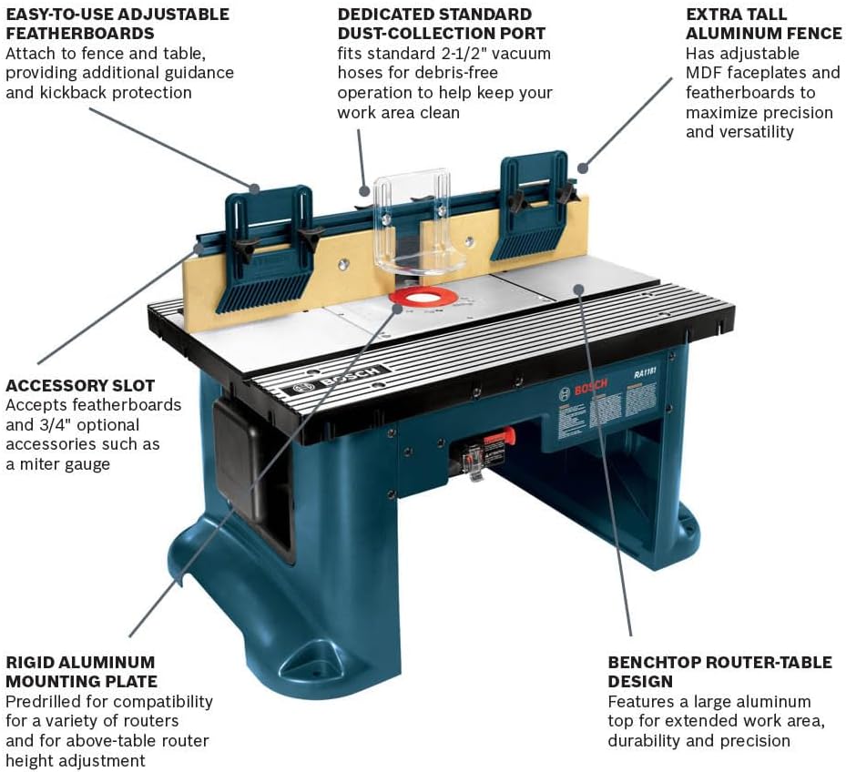 BOSCH Router Table RA1181, Benchtop Router Table, Woodworking Tools