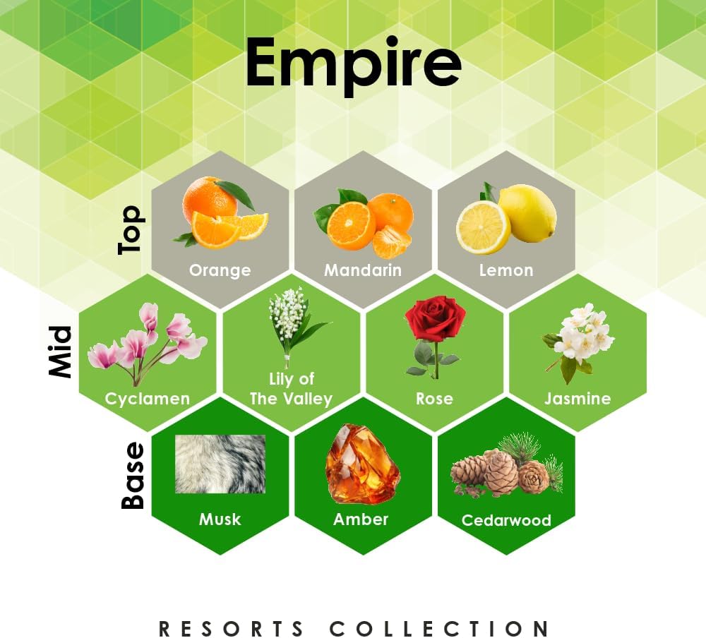 Empire 27 oz Refill for Oil Diffuser with Orange, Jasmine, Amber, & More Notes