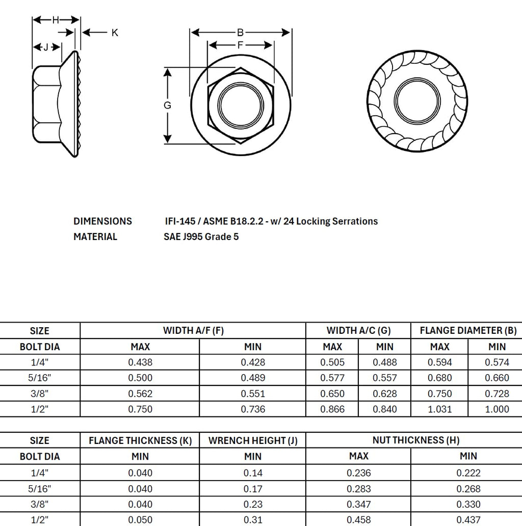 Grade 5 Serrated Hex Cap Flange Bolt & Flange Nut Assortment Kit - 450 Pieces
