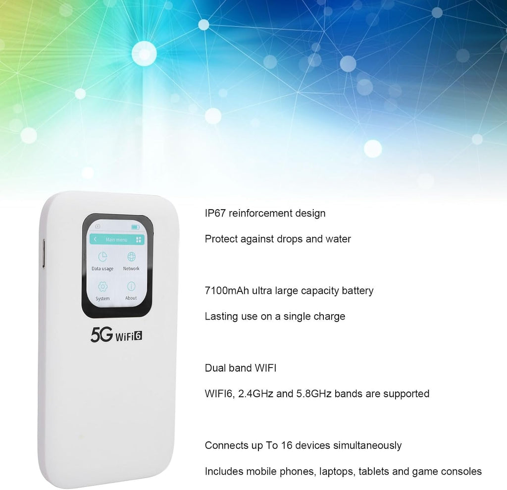 5G Wi Fi 6 Mobile Hotspot, Portable 5G Wi Fi Router, 2.01in Touch Screen Nano SIM Card Slot Design, Connects Up to 16 Devices, Pocket Wi Fi Device for Travel Office Dormitory
