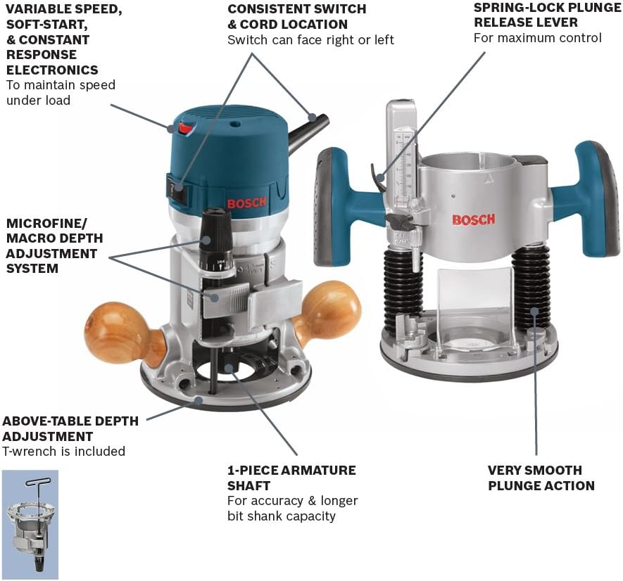 BOSCH 1617EVSPK Wood Router Tool Combo Kit with Bosch RBS006 1/4-Inch Shank Carbide-Tipped Multi-Purpose Router Bit Set, 6-Piece