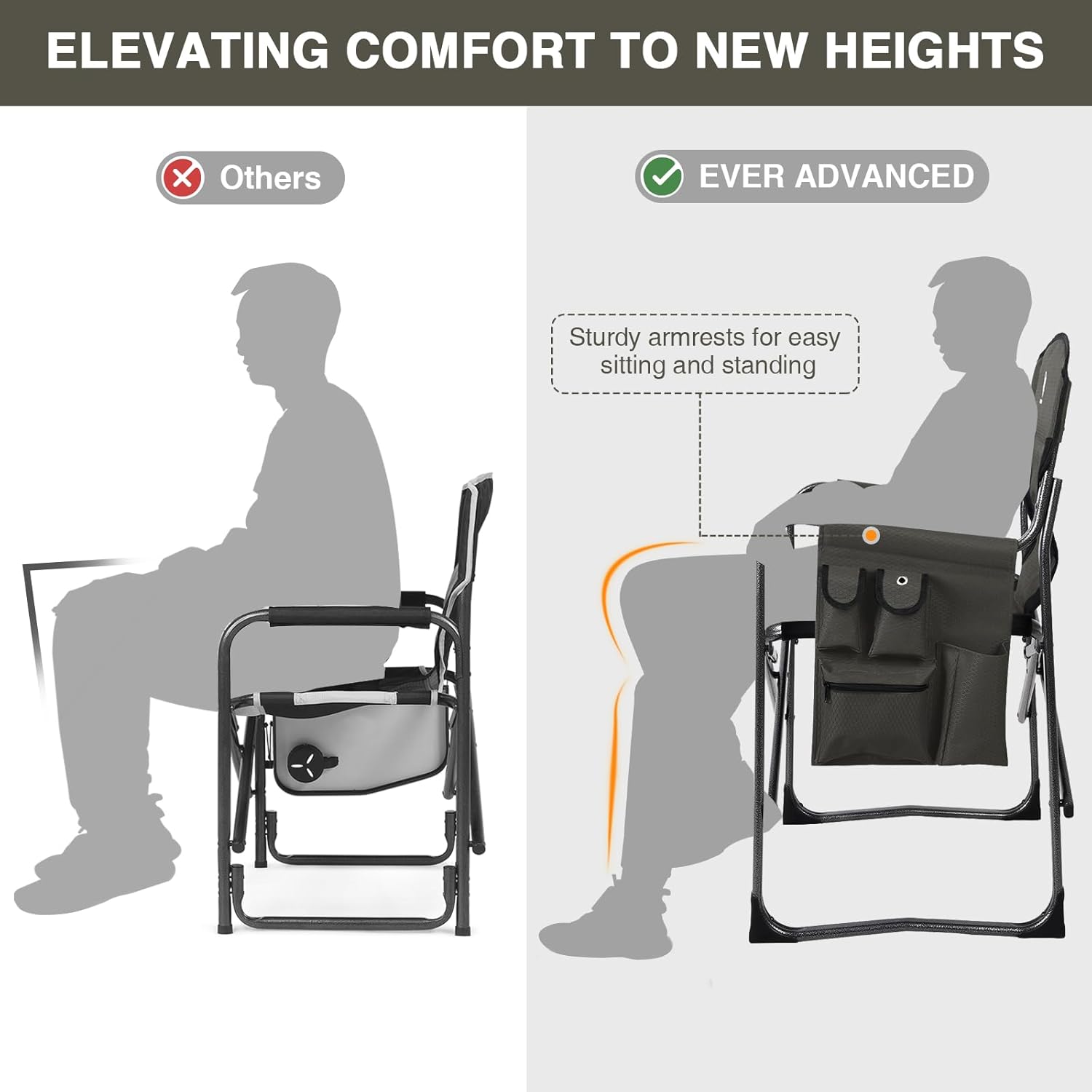 EVER ADVANCED Aluminum Lightweight Folding Director Chair, 350lbs Heavy Duty Camping Chair with Side Table & Storage, 19' Joint-Friendly Height Easy to Stand, Portable Makeup Artist & Vendor Chair