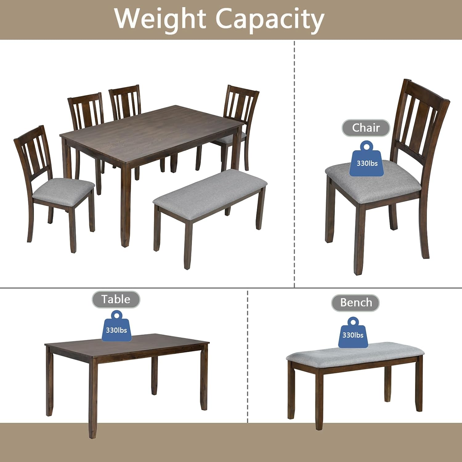 KEIKI 6-Piece Standard Height Dining Table Set with Rectangular Table, 4 Upholstered Slatted Backrset Chair, Bench, for 6 Person, Modern Table Set, Easy Assembly, for Kitchen, Dining Room, Walnut