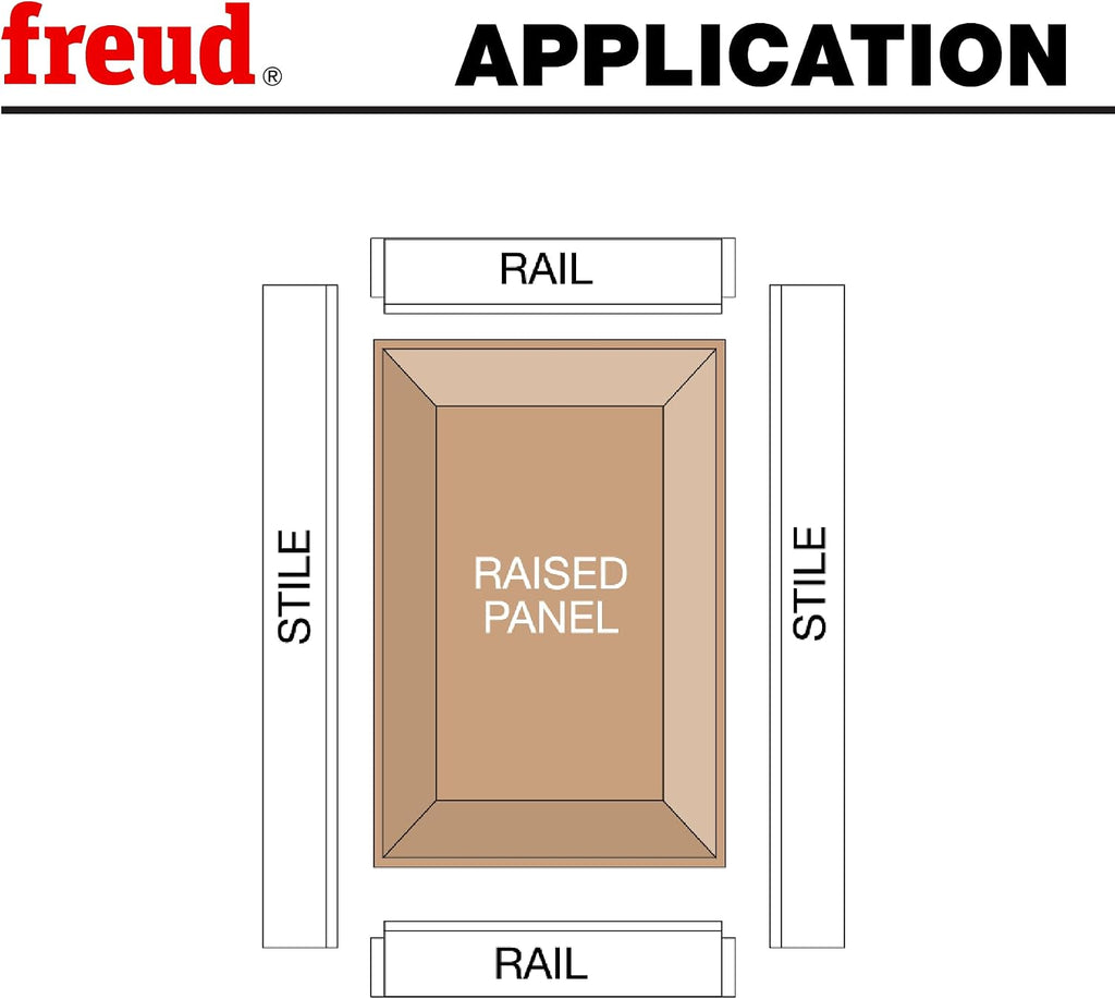 Freud 99-516: 3-1/2' (dia.) Raised Panel Bit with 1/2' shank, 1/2' carbide height
