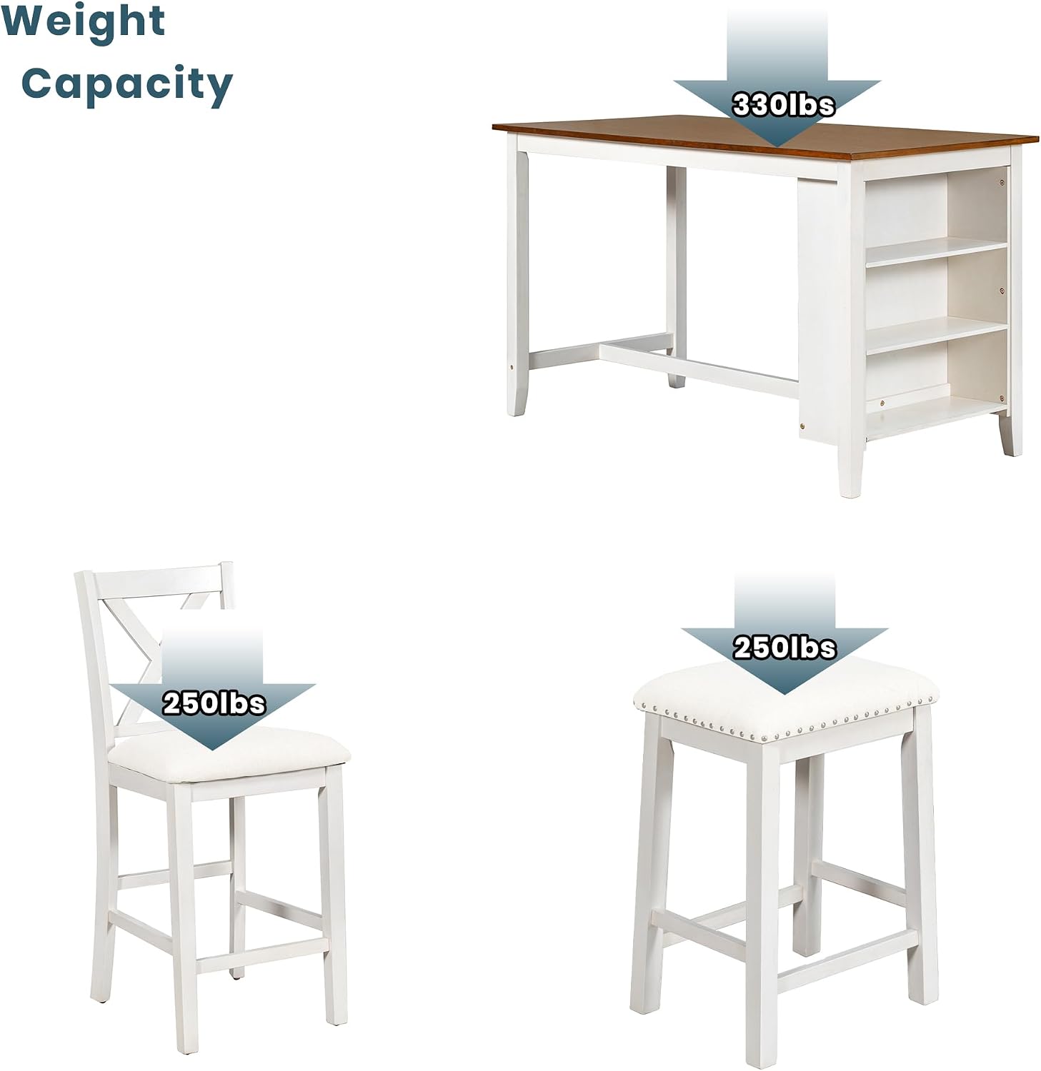 Harper & Bright Designs 5 Pieces Counter Height Wooden Bar Table Set with 3-Tier Shelf, 2 stools and 2 Chairs, Rustic Farmhouse Dining Table Set for 4, White
