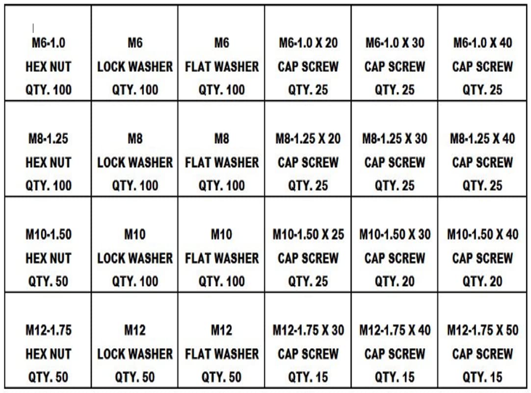 1,260 Piece Metric Class 10.9 Nut Bolt Hex Bolt Hex Head Cap Screw & Washer Assortment with Metal Drawer - M6 M8 M10 M12