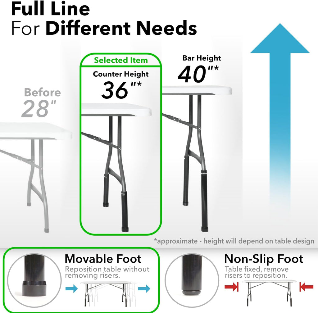 Lift Your Table® Folding Table Risers - Counter, Bar, or XL Height Extenders - Made in the USA, Heavy Duty Extensions Raise Bent Leg Folding Tables (Set of 4) (10 Sets - Counter Height (Movable Foot))