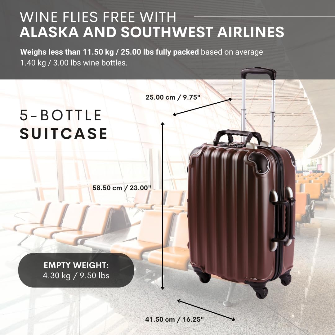 VinGardeValise® The Piccolo Wine Suitcase – 5-Bottle Travel Luggage, TSA-Approved, Durable Hard Shell, Shockproof Foam, Secure Bottle Protection for Enthusiasts & Collectors - Burgundy