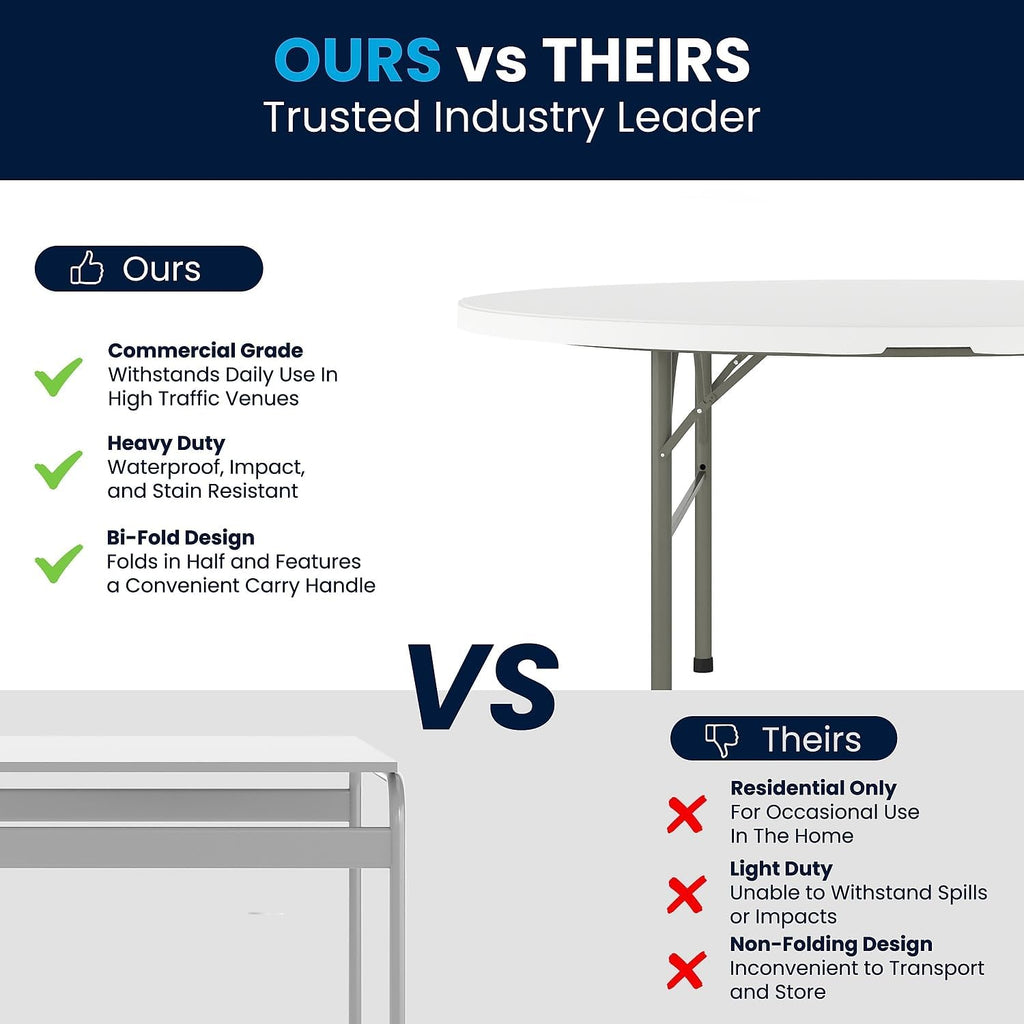 Flash Furniture Scarborough 5' Round Plastic Folding Table with Carrying Handle, Plastic Foldable Table for Indoor/Outdoor Events, White