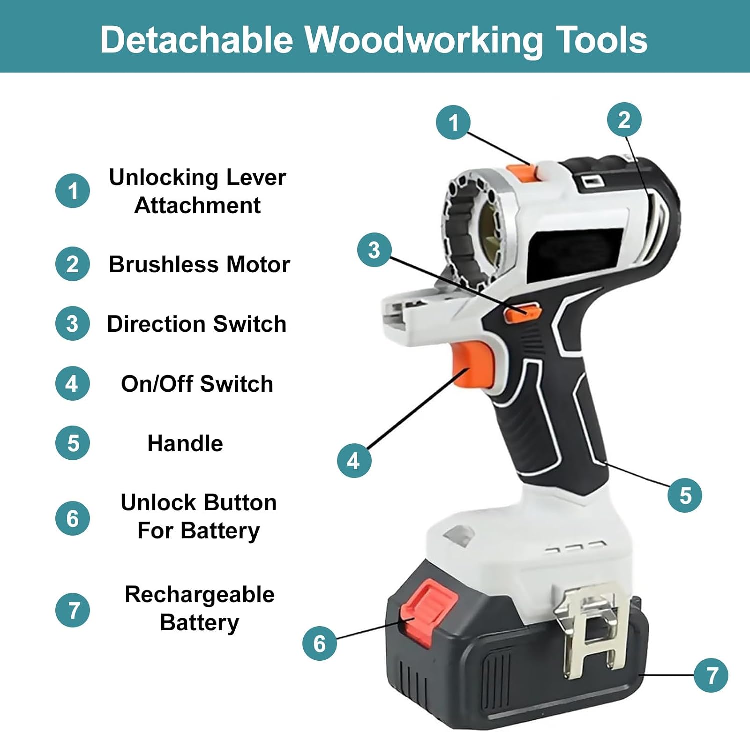 Power Tool Combination Kit, Cordless Power Tool Set, Suitable for Home Improvement, Furniture Repair, Woodworking Tool Kit