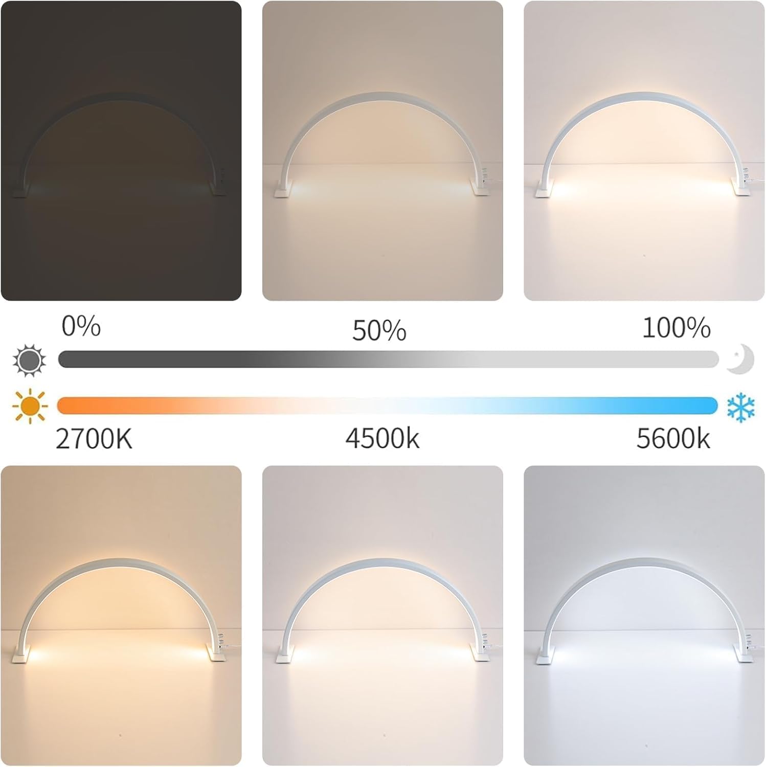 2Pack Half Moon Nail Light for Desk with Knob, 29' 50W Professional LED Light with 3 Color Temperatures & Dimmer, Multi-Purpose Lighting for Eyelash Extensions, Nail Art, Tattoos, Reading (White)