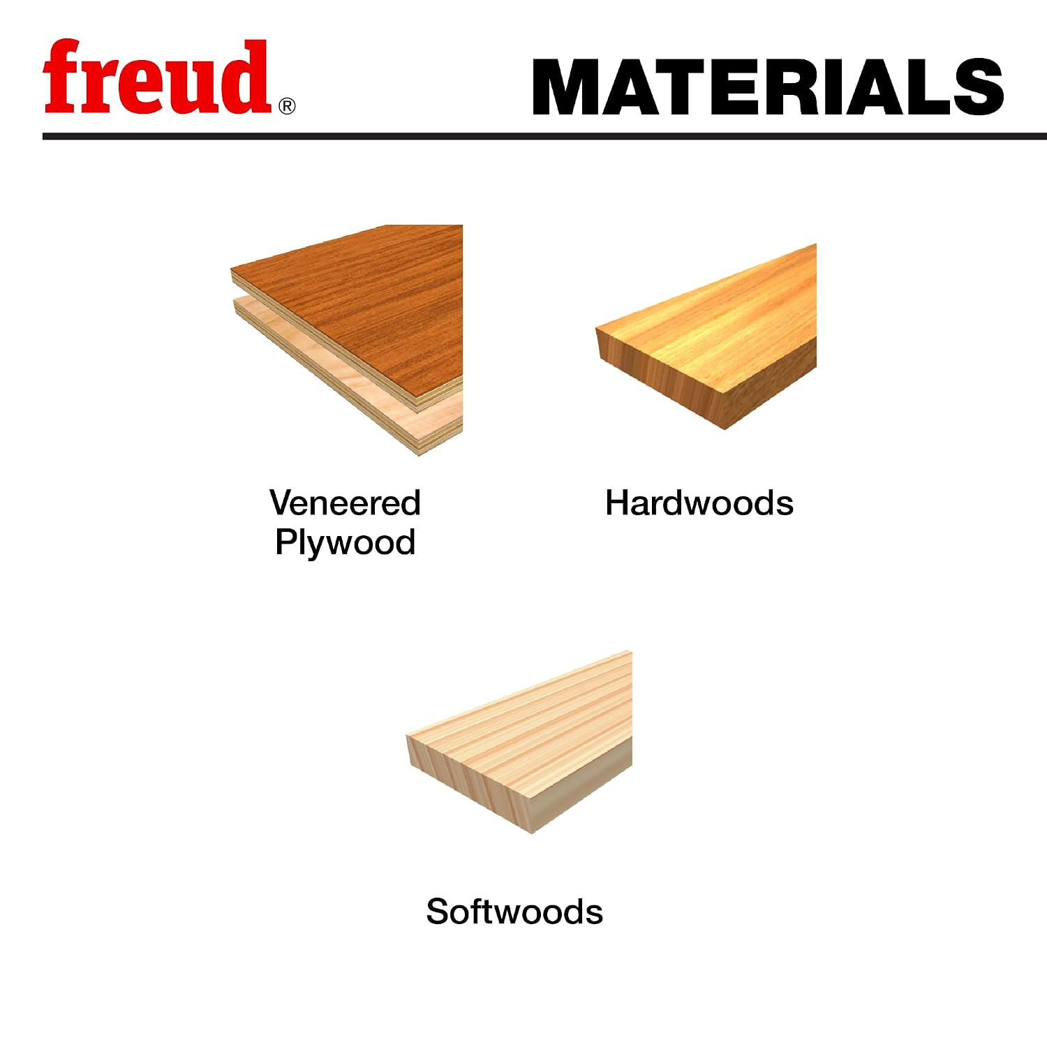 Freud 99-761: 1-11/16' (dia.) Premier Adjustable Rail & Stile Bit with 1/2' shank (ogee), 3-3/4' overall length