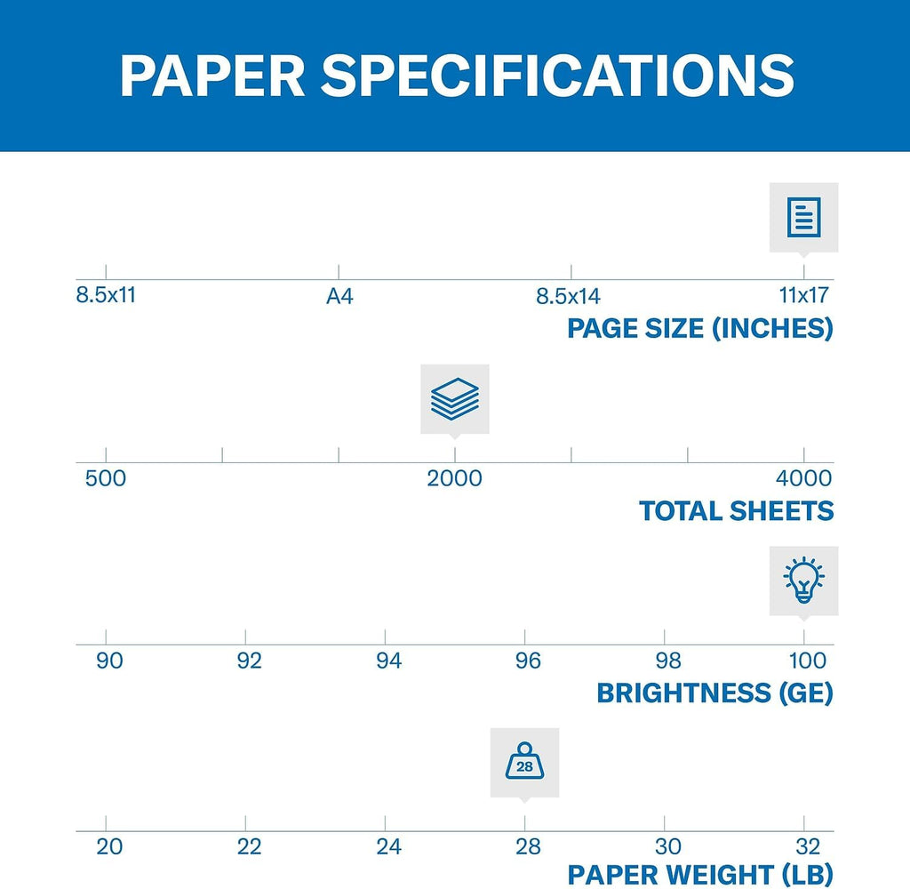 Hammermill Printer Paper, Premium Color 28 lb Copy Paper, 11 x 17-4 Ream (2,000 Sheets) - 100 Bright, Made in the USA, 102541C