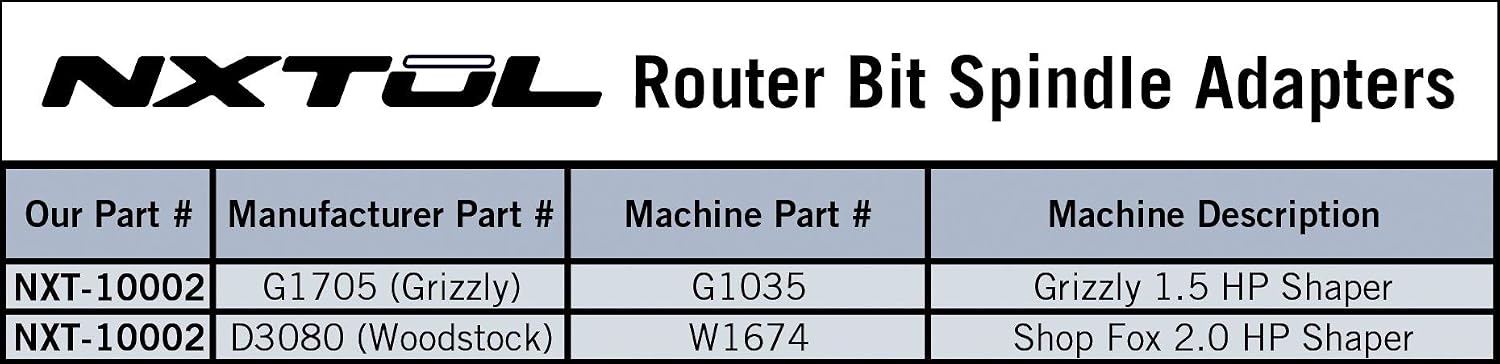 NXT-10002 Router Bit Spindle Adapter for Grizzly G1035 1.5 HP Shaper or Shop Fox W1674 2 HP Shaper | Includes 1/4' and 1/2' ER20 collets| No slip, Improved Life, Easy cutter extraction | Made in U.S.A