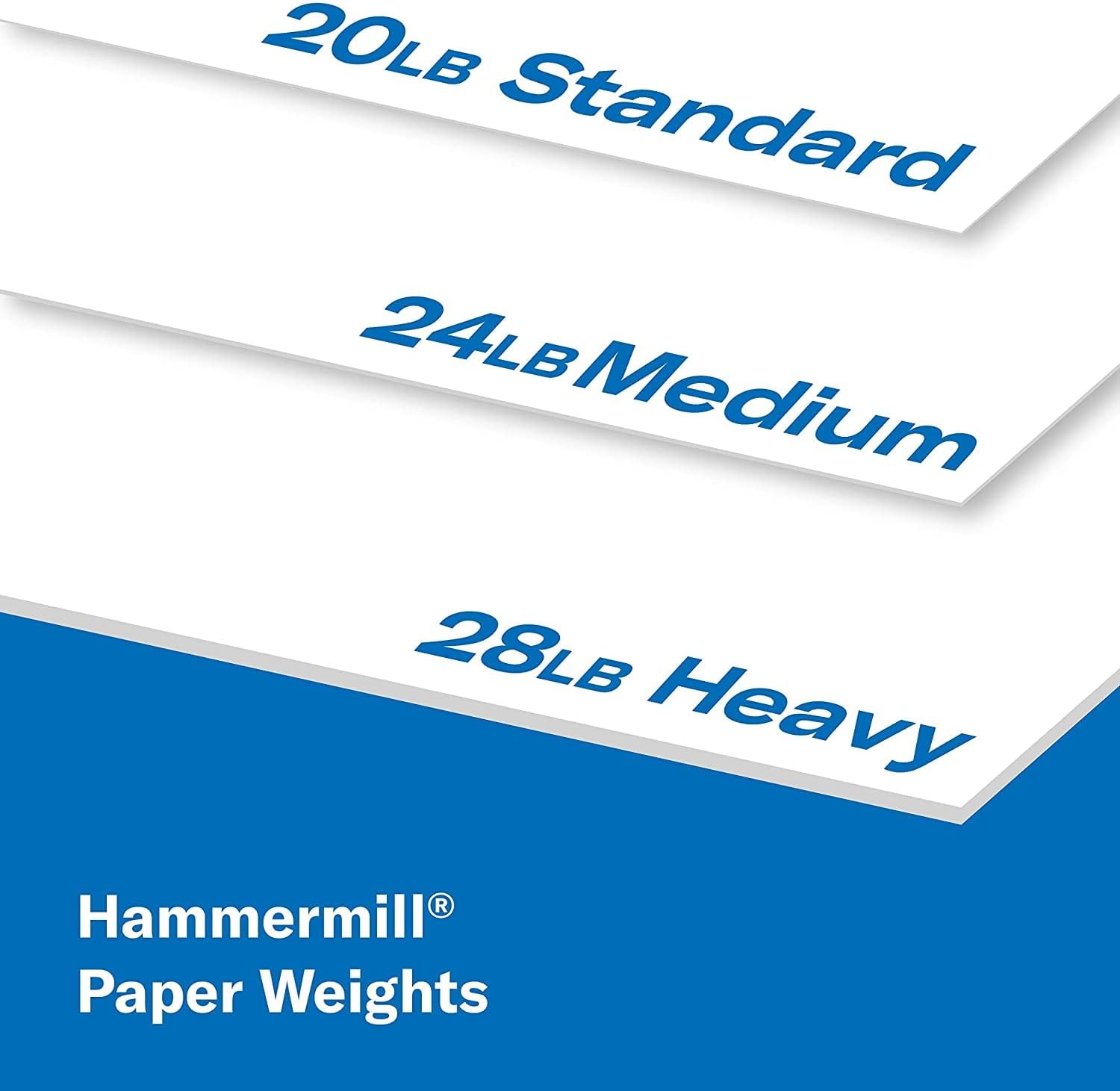 Hammermill Paper, Premium Laser Print Paper, 8.5 x 11 Paper, Letter Size, 28lb Paper, 98 Bright, 1 Pallet / 32 Cartons (125534C) LOADING DOCK DELIVERY