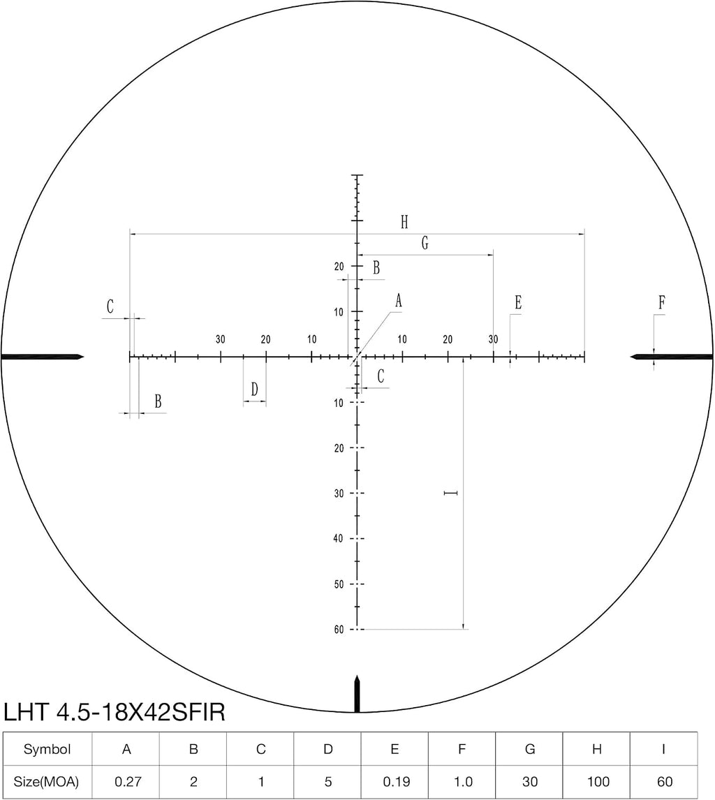 DISCOVERYOPT LHT 4.5-18X42SFIR Rifle Scope - First Focal Plane 30mm Tube, Red Illumination (6 Levels), 1/4 MOA Reticle, Waterproof & Fogproof, Lightweight for Close-Range Hunting