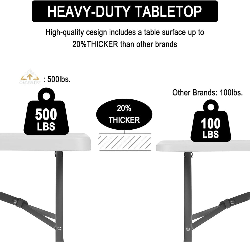 8FT Heavy Duty Folding Table,Fold-in-Half Portable Plastic Utility Table with Carry Handle&Locking Legs,Indoor Outdoor Table for Watch Party,Tailgate,BBQ,Camping,Events,Backyard Dining–White