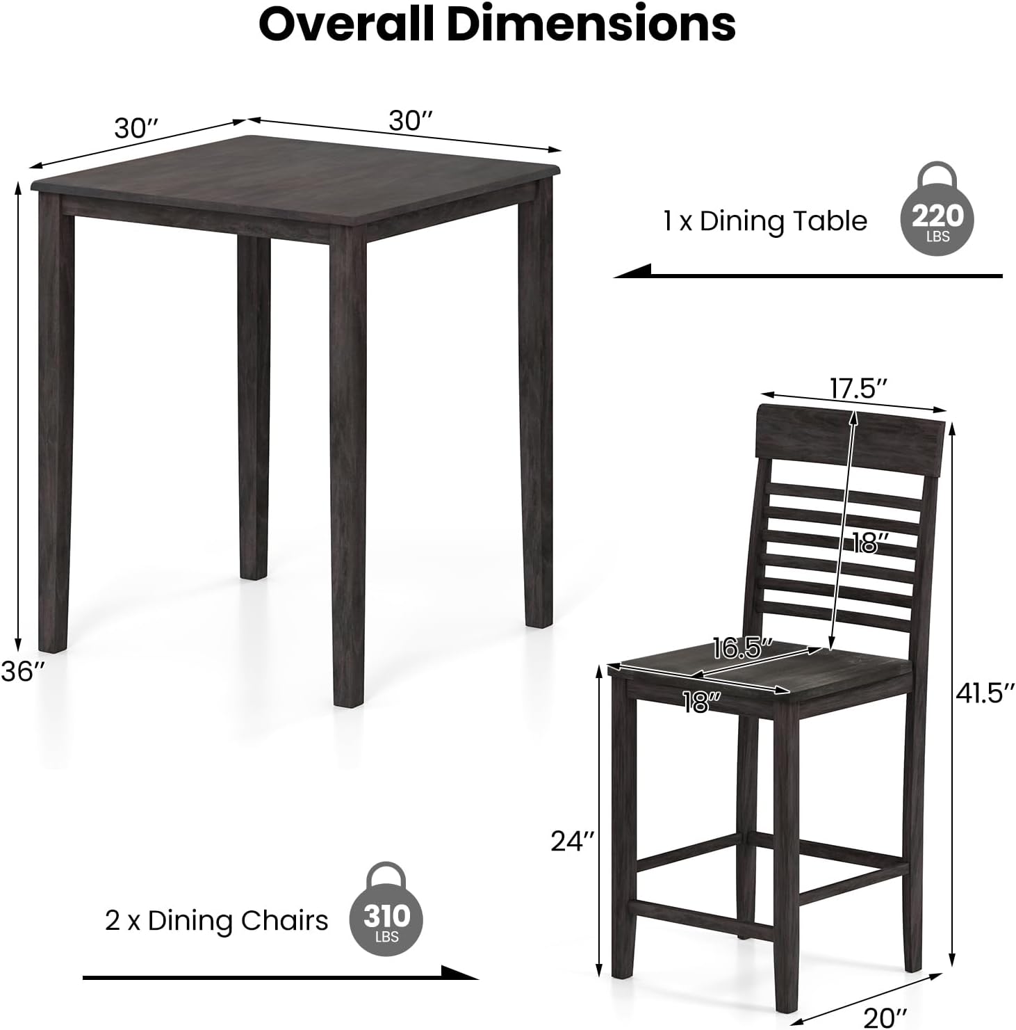 Giantex 5-Piece Dining Table Set for 4, Counter-Height Square Kitchen Table and Chairs Set with Rubber Wood Frame, Curved Back, Footrest, Bar Table Set for Small Place Dinette Breakfast Nook