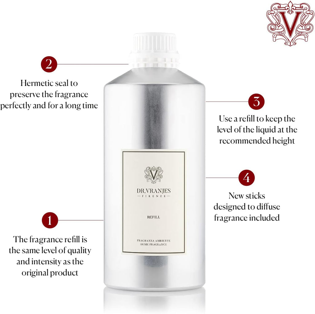 Dr. Vranjes - Rosso Nobile 2500 ml Refill + Double Pack of Black Sticks (3 Pieces Bundle) - Luxury Home Fragrance, Made in Italy, Main Scent Fruity: Orange, Strawberry and Red Berries, Birch