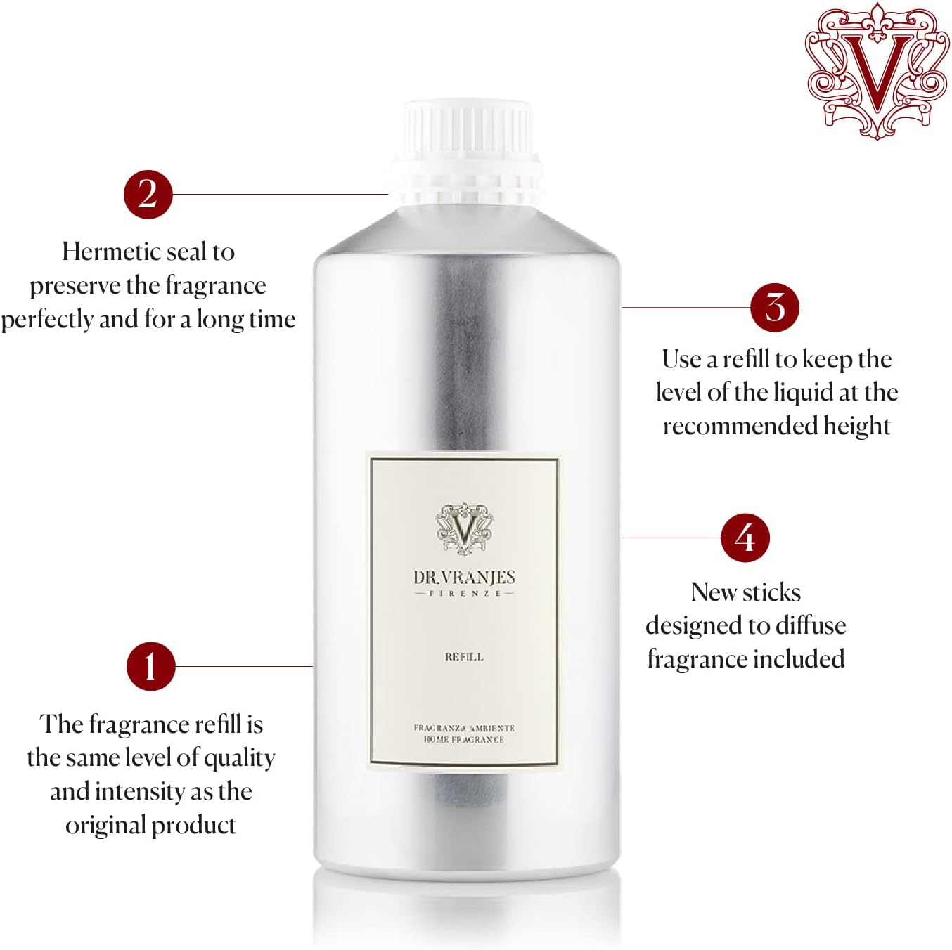 Dr. Vranjes - Rosso Nobile 2500 ml Refill + Double Pack of Black Sticks (3 Pieces Bundle) - Luxury Home Fragrance, Made in Italy, Main Scent Fruity: Orange, Strawberry and Red Berries, Birch