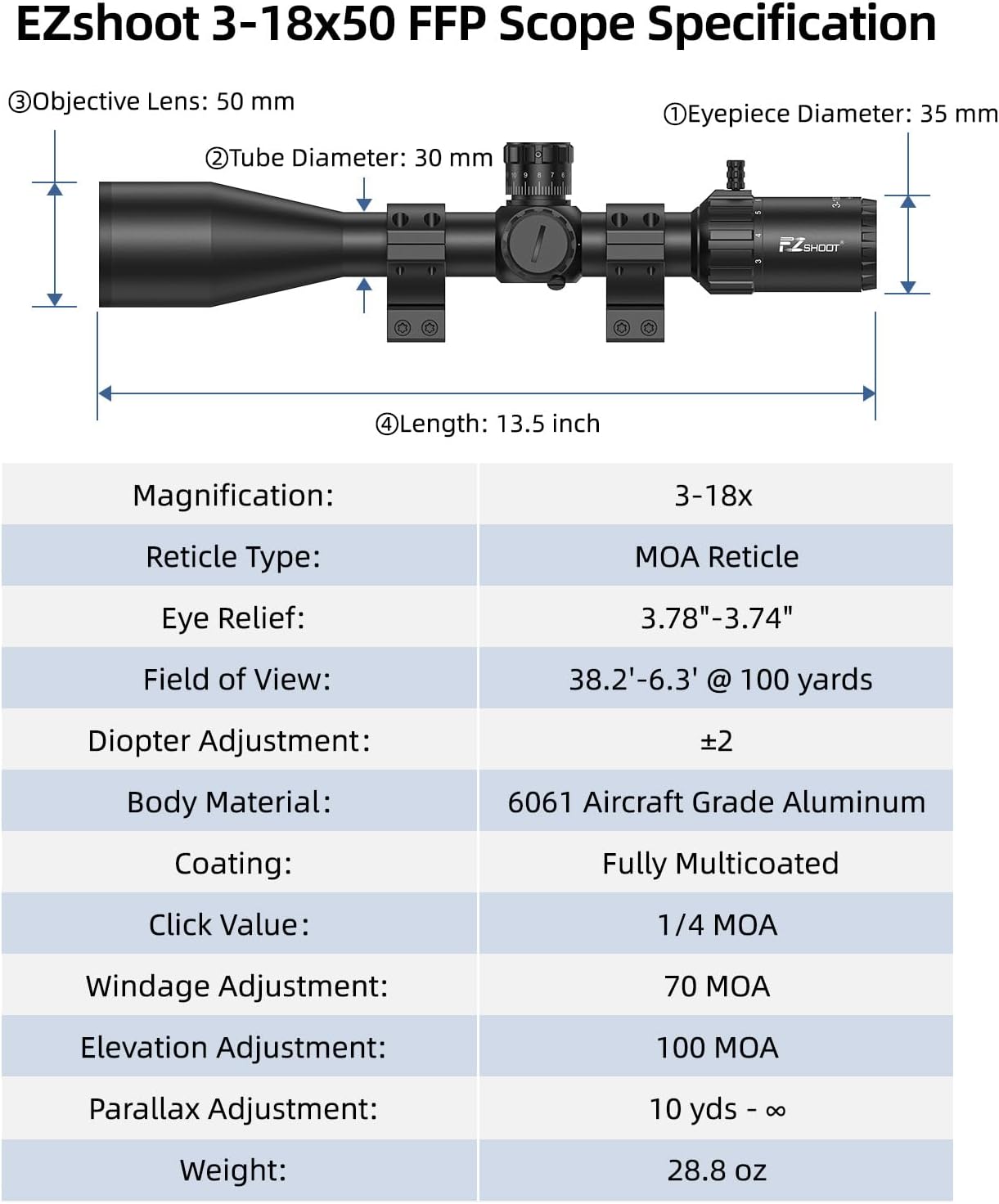 EZshoot FFP Rifle Scope with Zero Stop, MOA Illuminated Reticle, Parallax Adjustment, 30mm Tube Long Range Scope for Hunting, First Focal Plane Riflescope