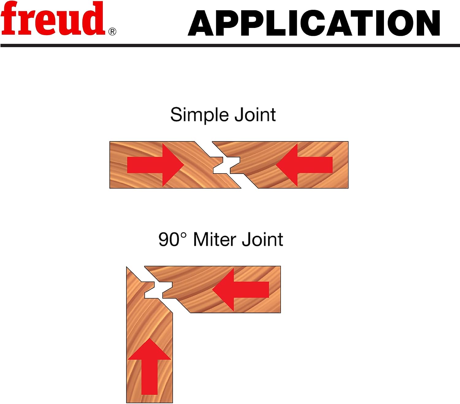 Freud 99-035: 2-11/64' (Dia.) Lock Miter Bit with 1/2' Shank