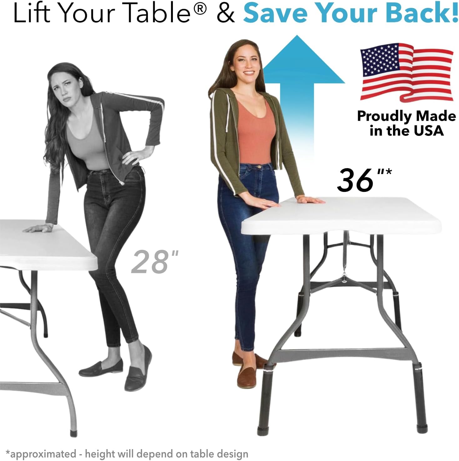 Lift Your Table® Folding Table Risers – Commercial Pack: Counter Height (Movable Foot) (5 Sets) – USA Made, Heavy Duty, Portable, No Extra Parts, OSHA Compliant – Catering, Warehouse, Shipping