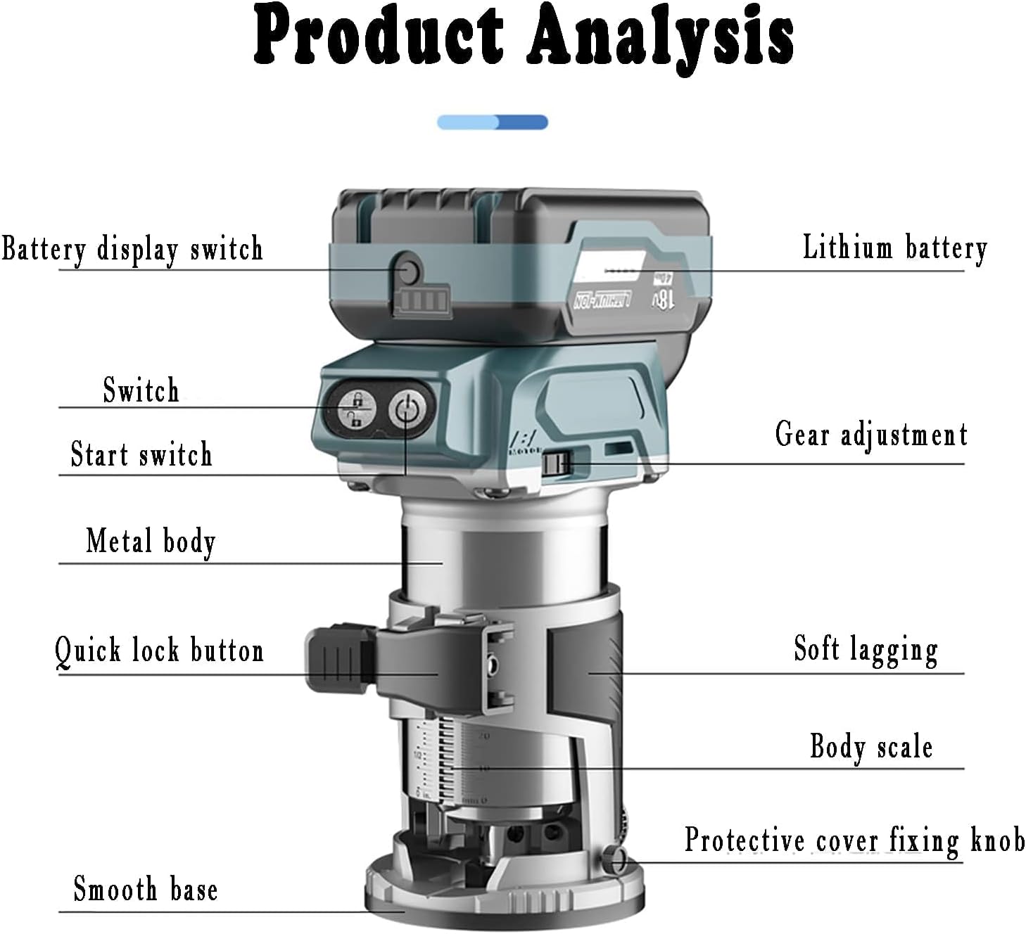 Cordless Compact Router, Portable Woodworking Router Slotting with 4 Bases, 5 Levels Adjustable, 20MM Depth Adjustable, Dust Hood, Electric Hand Laminate Trimmer Set Wood Routing Trimming