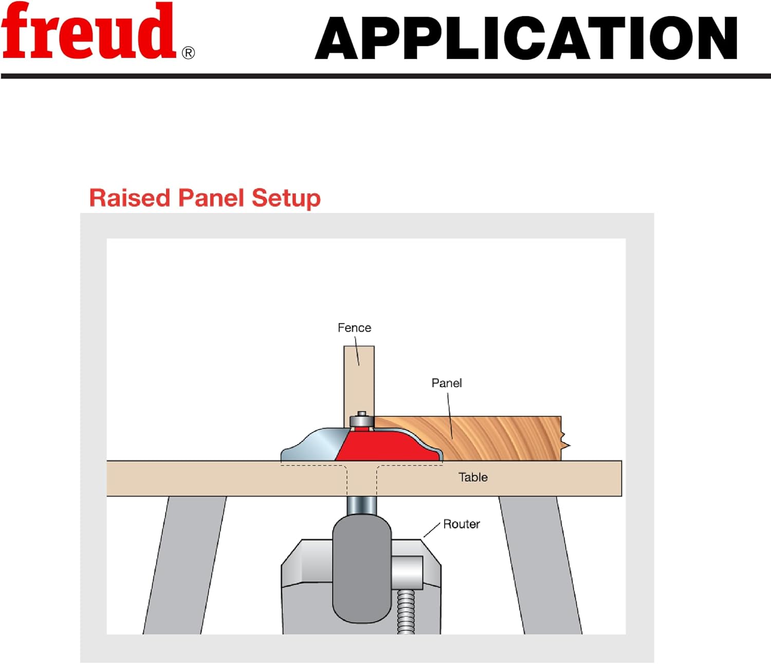 Freud 99-516: 3-1/2' (dia.) Raised Panel Bit with 1/2' shank, 1/2' carbide height