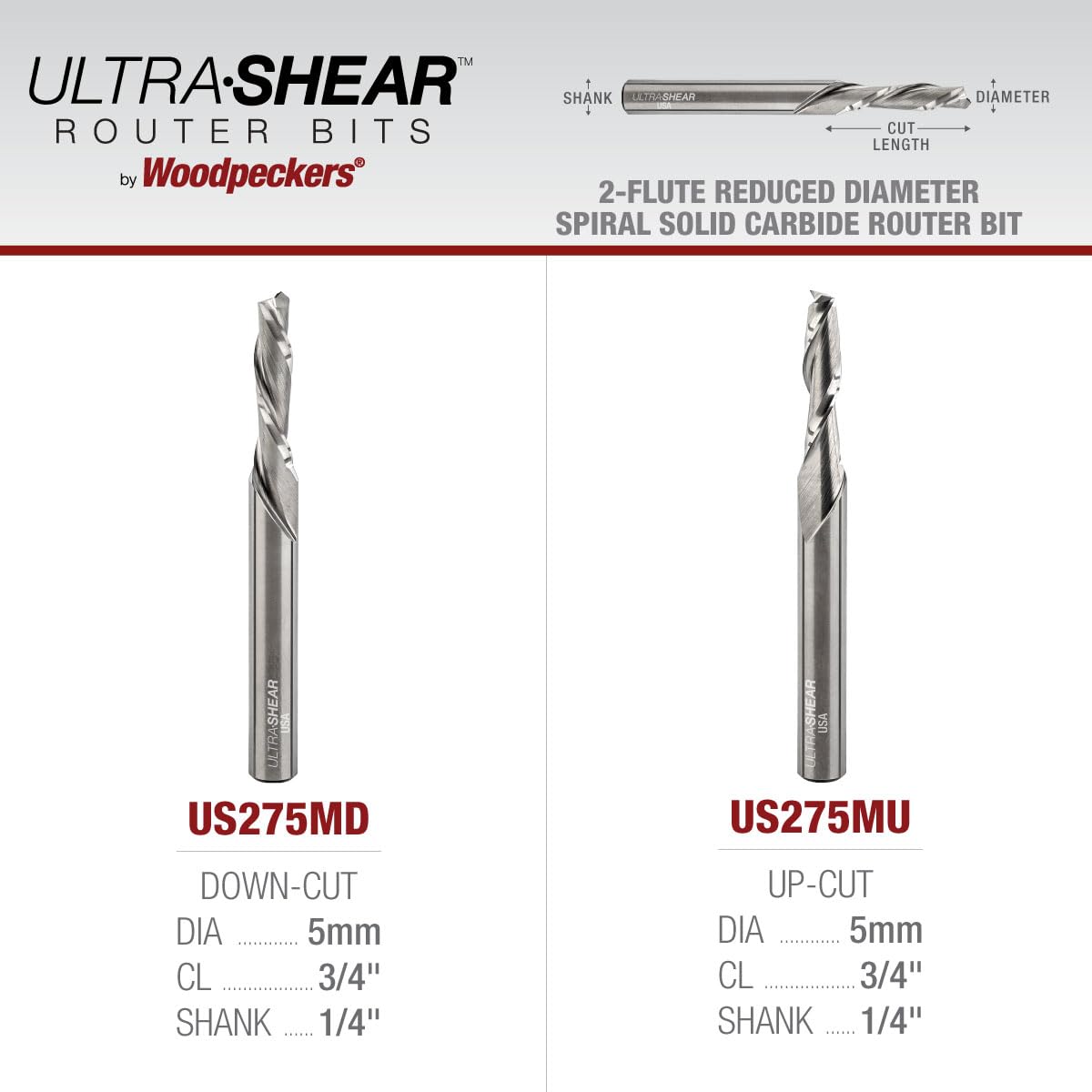 Solid Carbide Router Bits, 5MM CD, 1/4' SH, 3/4' CL, Down Cut, 4 Pk, USA Made Spiral Bit for CNC, Hand & Table Routers US275MD