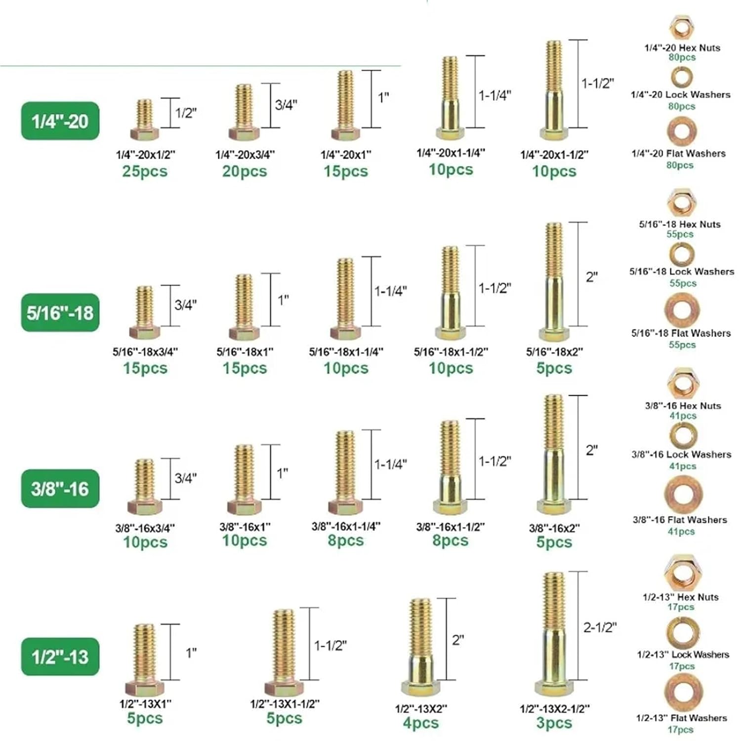 Nut & Bolt Sets Grade 8 Heavy Duty Bolt Kit(566pcs Gold)