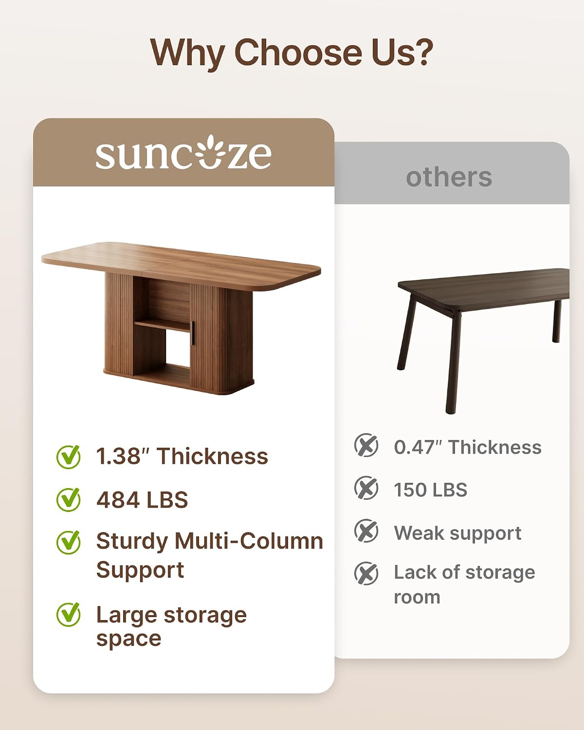 SUNCOZE Mid-Centur Dinner Tables for 4/6/8, 70.9' Rectangle Dining Room Table with Large Tabletop and Sliding Tambour Doors, Fluted Dining Table 2-Layer Storage for Kitchen and Living Room, Walnut