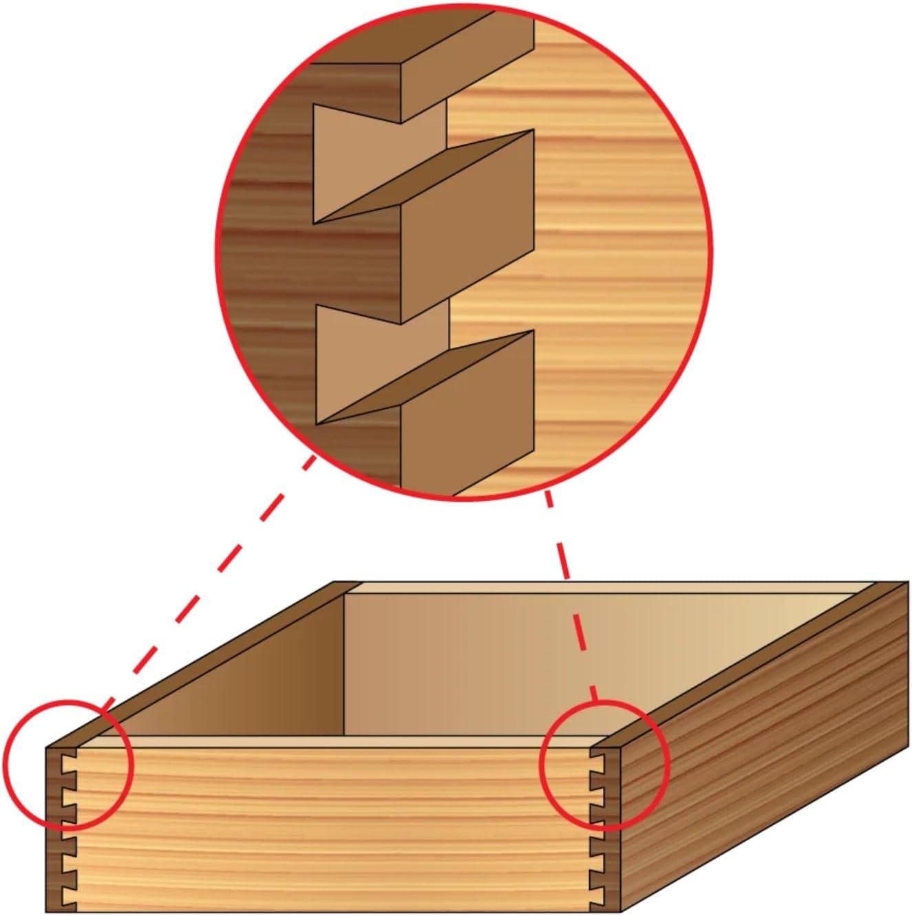 Freud 96-102: 8 Piece Bit Sets For Incra Jig¨ with 1/2' shank